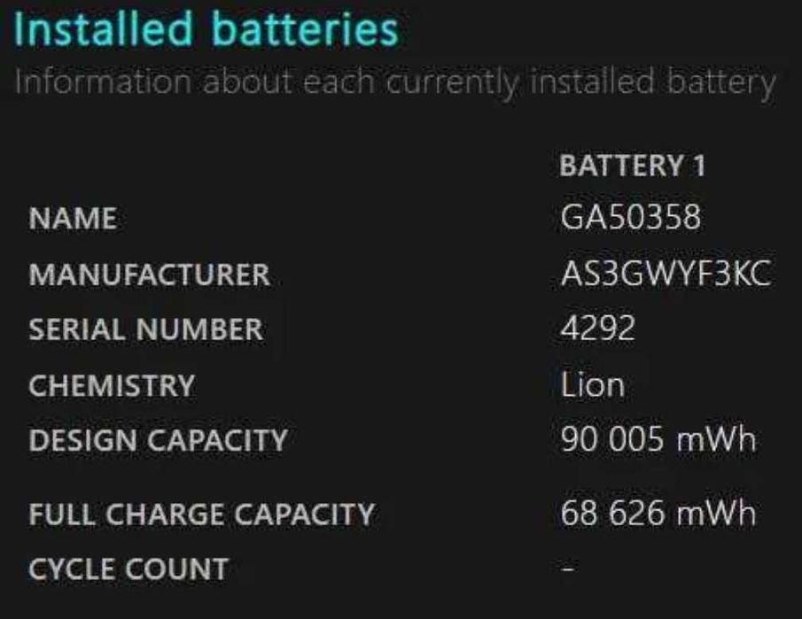 ASUS ROG Strix G15 DDR4 40GB/SSD 1.5TB/GTX 3060/Ryzen 7 4800H