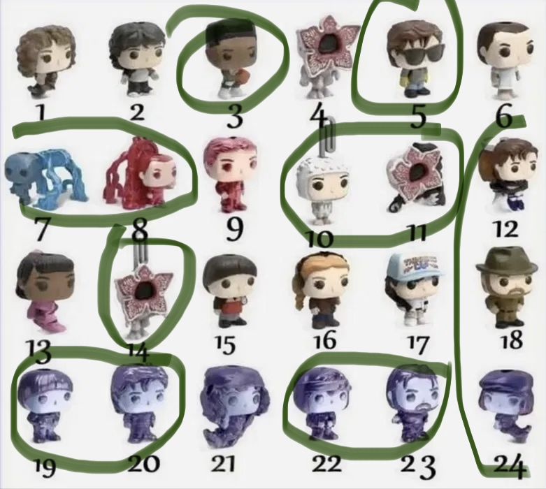 обмін вілла з вивороту та інших