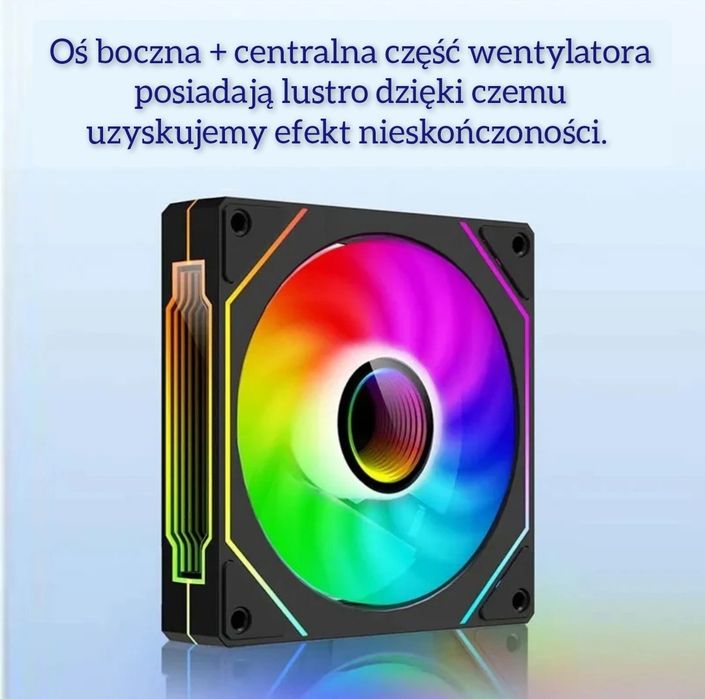 Wentylator Prism 4 Pro  PWM / aRGB - BIAŁY REWERS