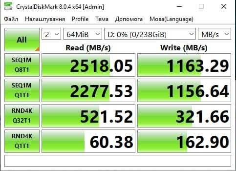 Продам SSD диски Intel, Samsung 512 GB ;