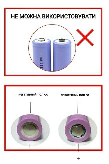 Корпус Power bank 20000mAh. Уважно читайте опис