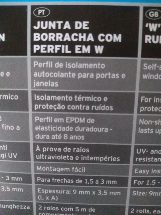 Junta de borracha com perfil em W