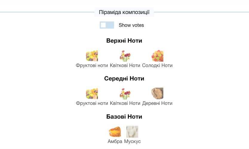 Gulf Orchid Layla - тільки розпив