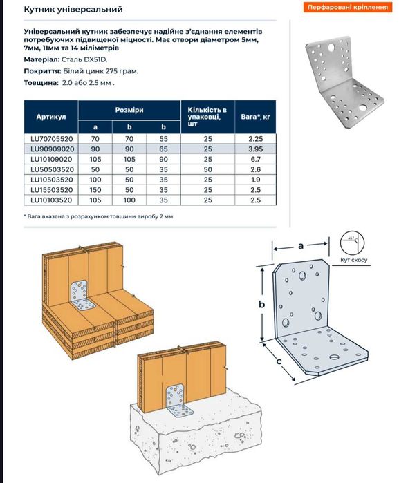 Уголки, кутники в асортименті,кріплення, шайби, пластини