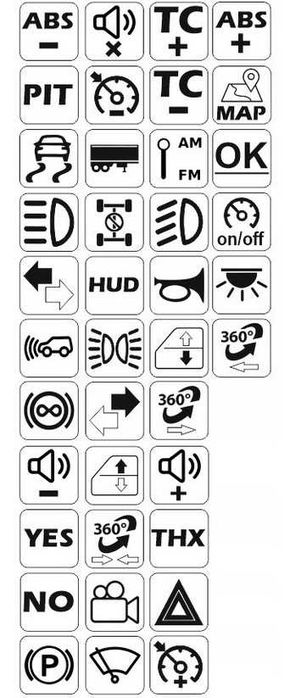 Button Box, Panel do PC | Symulator ETS2, ATS, Farming, STACYJKA