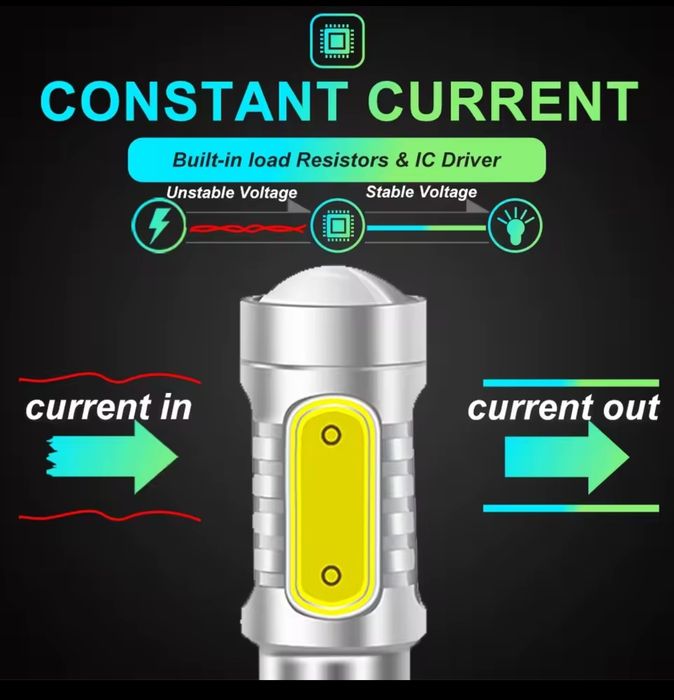 Komplet COB LED P21W