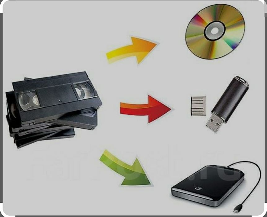 Оцифровка відеокасет VHS, miniDV, Hi8, VHS-C, S-VHS, аудіокасет, друк