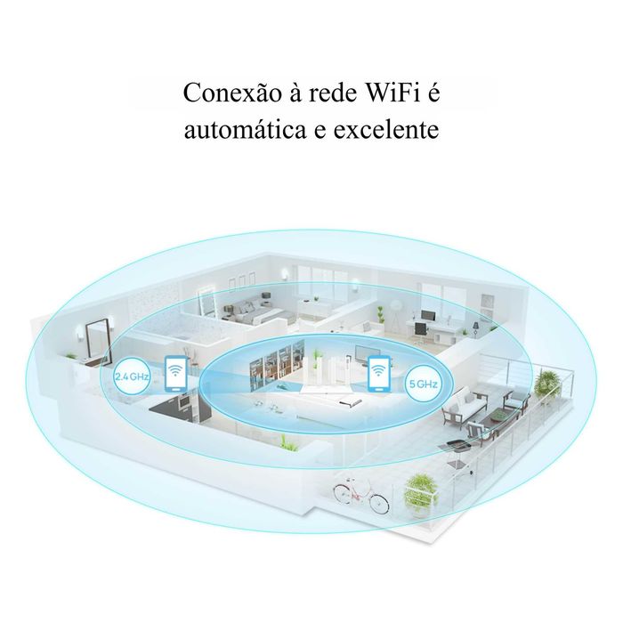 Sistema Mesh TP-Link Deco M4 ∎ WiFi ∎ Cobertura de 320m²