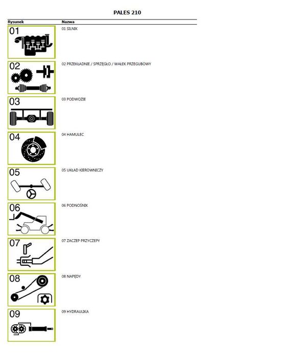 CLAAS/ RENAULT PALES 210 katalog części po Polsku