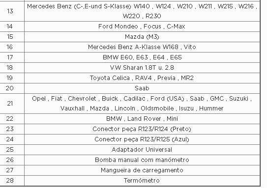 TESTE SISTEMA REFRIGERAÇÃO 28PCS
Ref.: 2514