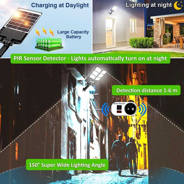 Luz Led a Energia Solar Nova e Profissional com Comando