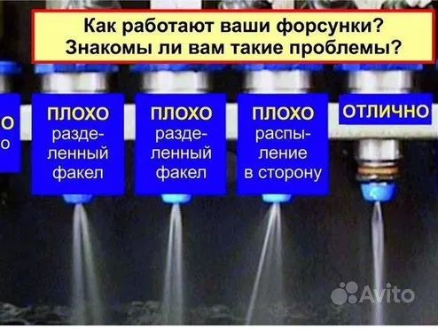 Чищення промивки інжекторних форсунок