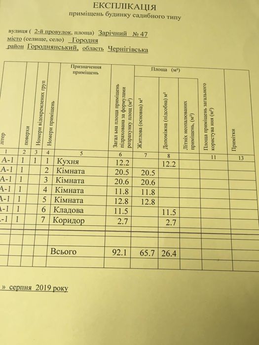 Продам будинок ( без внутрішніх робіт)приватизовних 9 соток землі