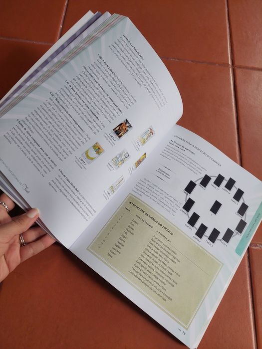 O Guia Definitivo das Leituras de Tarot