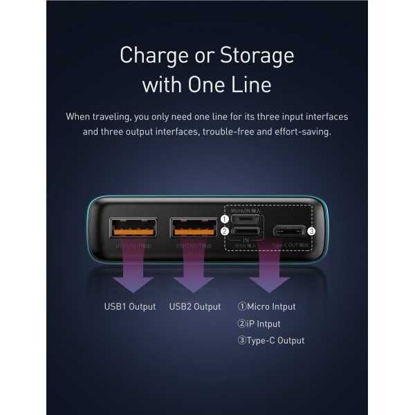 Павербанк Baseus Adaman 20000mAh 22.5W QC3.0+PD3.0 Black