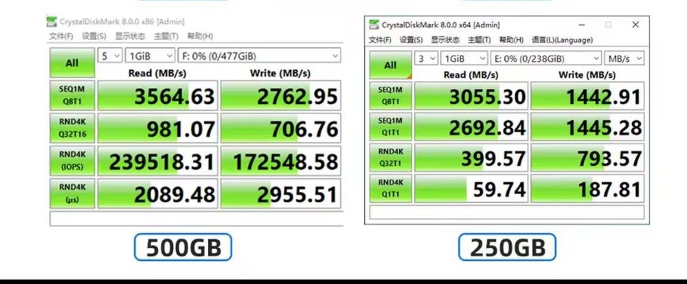 Новий Ssd nvme m2 250gb Netac