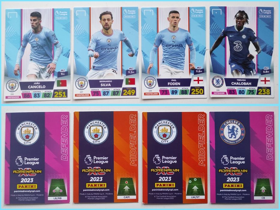 Карточки Panini с футболистами Premier League АПЛ England Футбол
