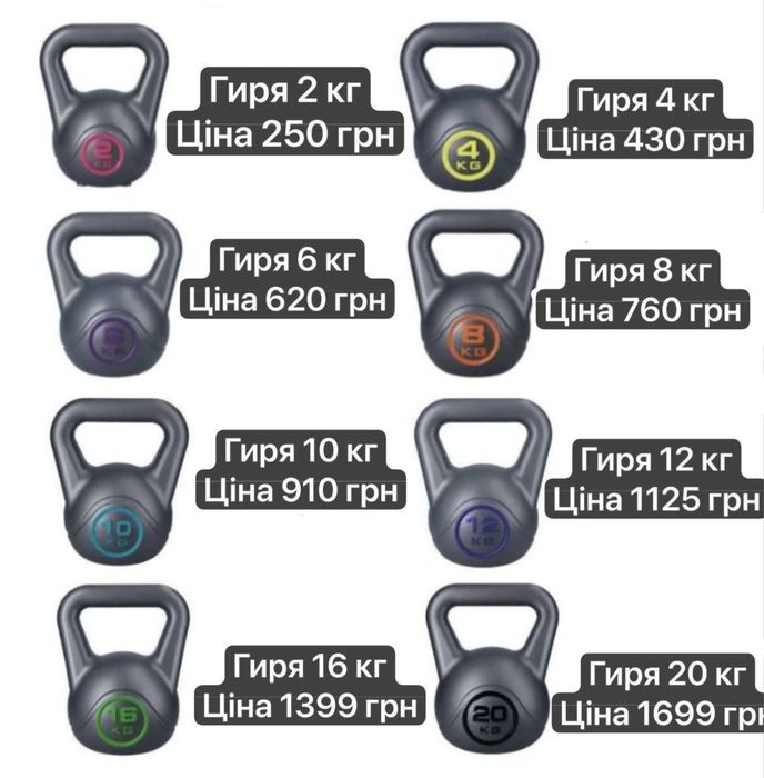 ГИРЯ 4кг! Набір гирь 2кг 6кг 8кг 10кг 12кг 16кг 20кг Гирі набор Гиря