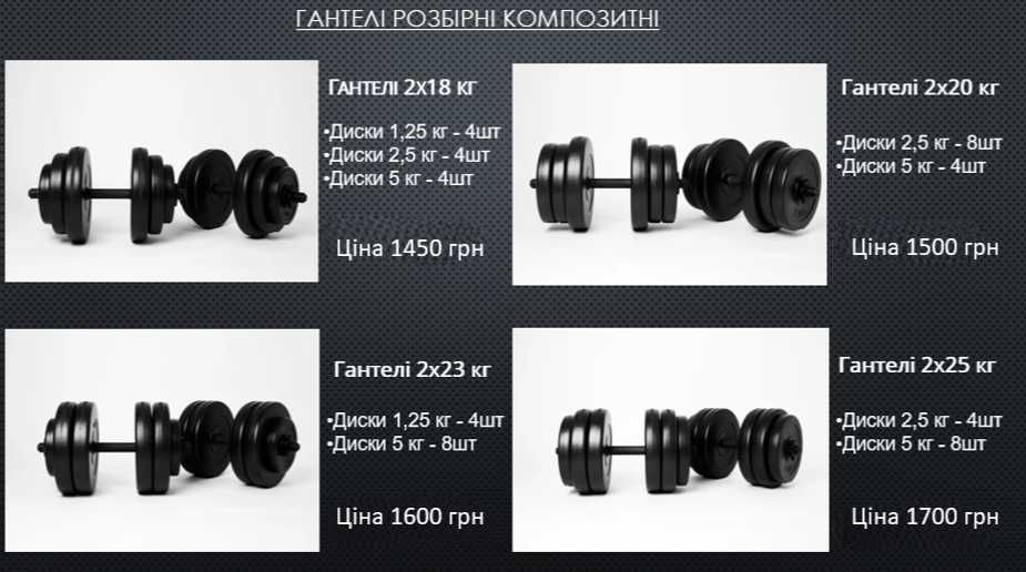 Гантели разборные 40 кг 2 по 20 наборные комплект Розбірні гантелі
