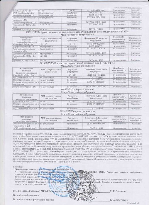 Протеїн КСБ 70 Гадяч. Протеин Гадяч 15 кг. мішок Оптом 02.25р !!