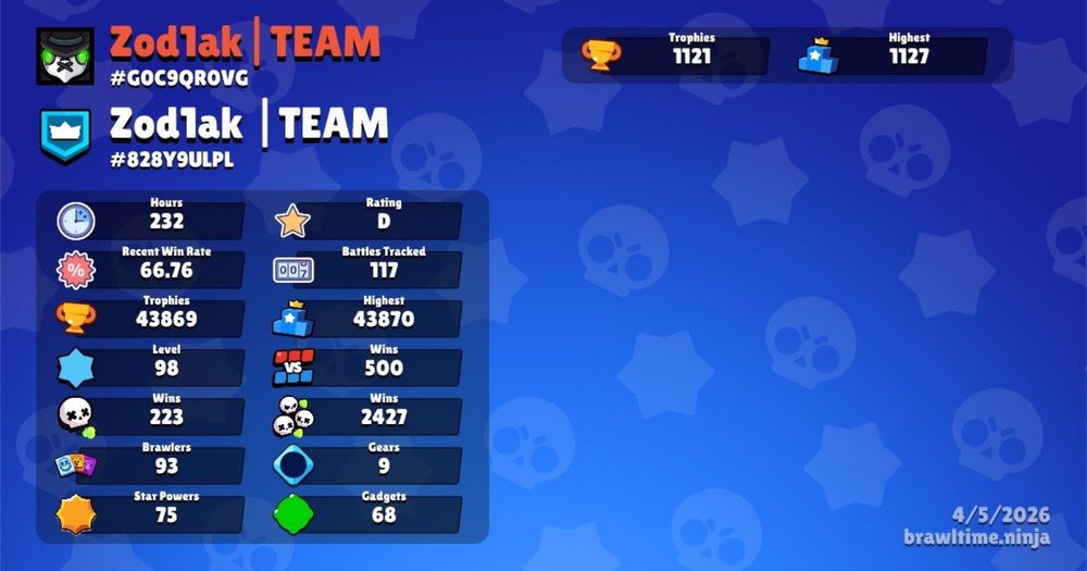 Продам ак в Brawl Stars 44к кубков!!!