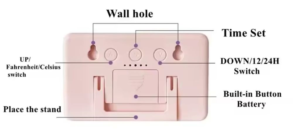 Термометр, гигрометр, часы