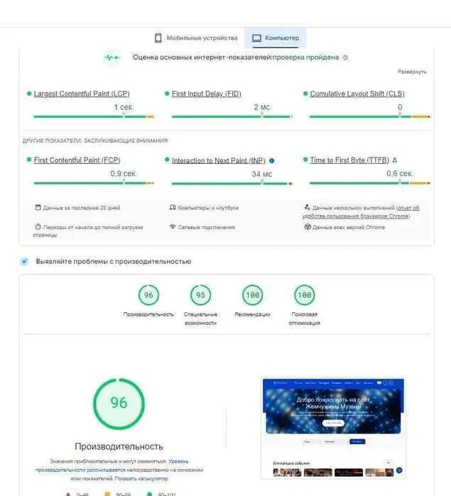 Создать сайт | Создание сайта | Сделать лендинг | Сайт WordPress, SEO
