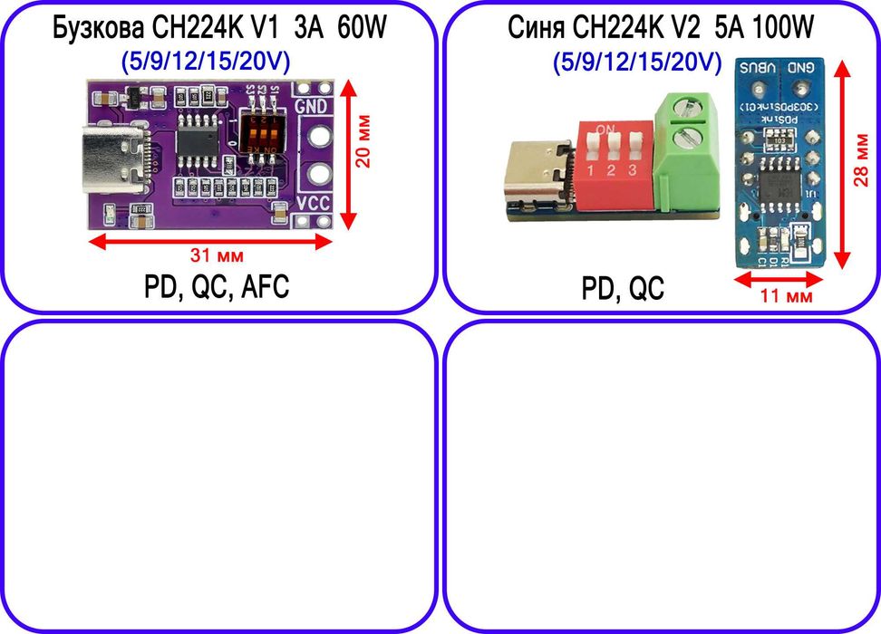 Триггер IP2721  CH224K  СТР9  PD  QC AFC PD3.1  20/28V