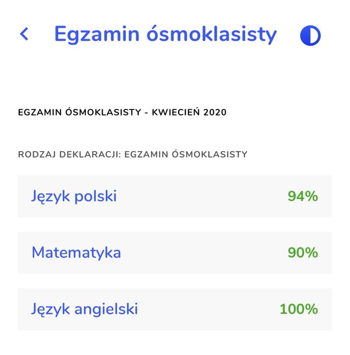 Korepetycje matematyka, chemia