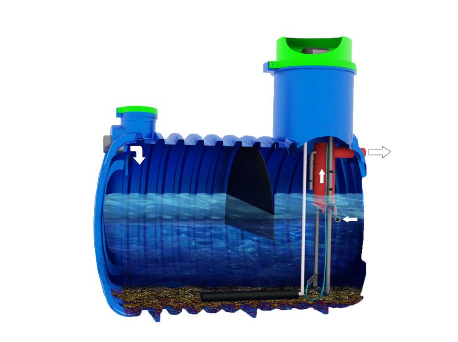 Przydomowa oczyszczalnia ścieków BIOLOGICZNA SOFT SBR 4