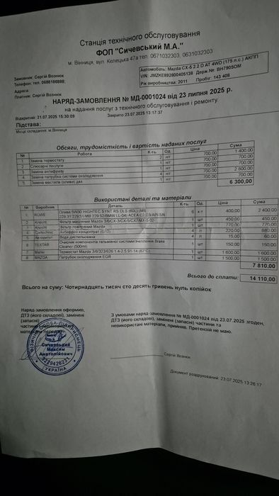 Мазда cx5 2015р.