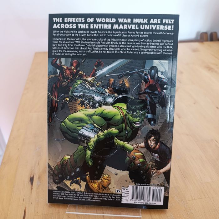 Hulk: WWH vs X-Men