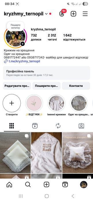 Свічки на хрестини