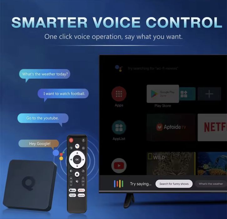 Приставка НОВАЯ ТВ 4/32 ! Android 14 Голосовой пульт