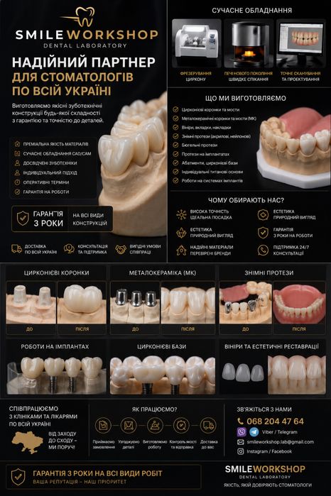 Зуботехнічна лабораторія SmileWorkshop — співпраця зі стоматологами