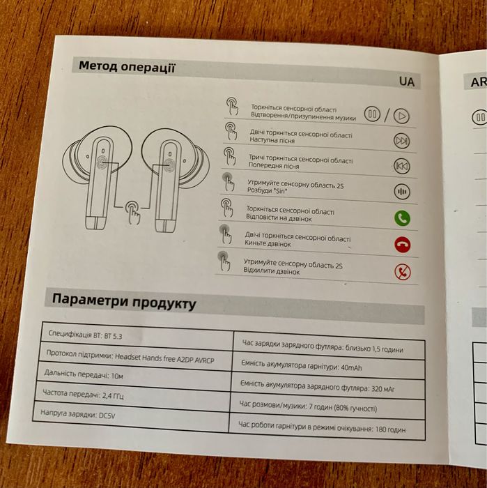 Навушники Нogo EQ2(білі;чорні)