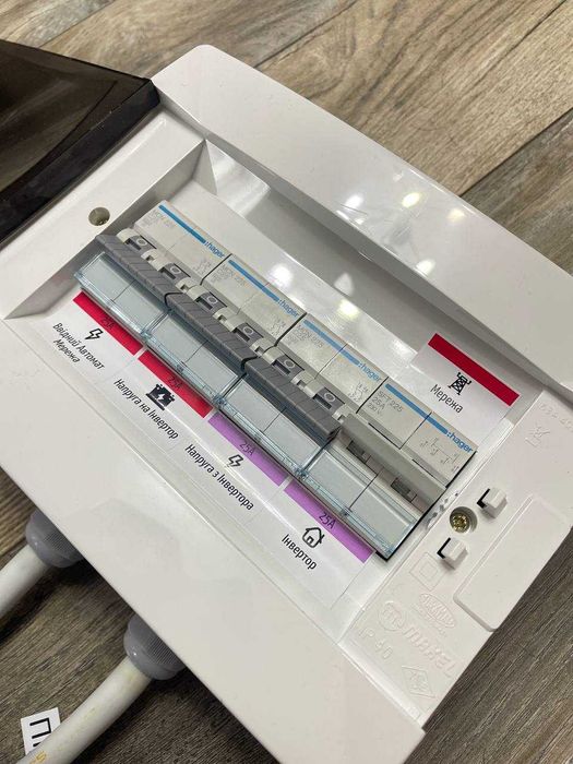 Щит ДБЖ АВР під інвертор