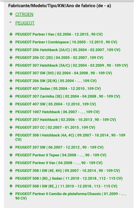 Kit embraiagem/ volante motor bimassa Sachs /