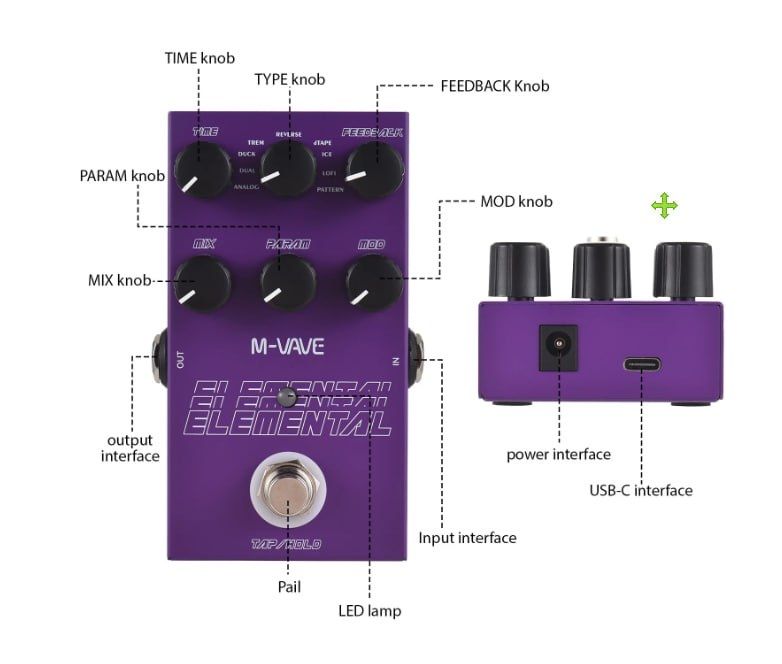 Педаль мульти-эффектов задержки/дилэй M-VAVE ELEMENTAL 9типов задержки