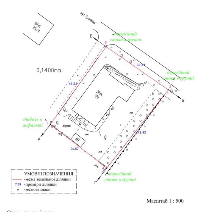 Особняк Котунского ул  Тропинина, 6 Татарка