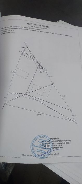 Будинок -хата с селі!