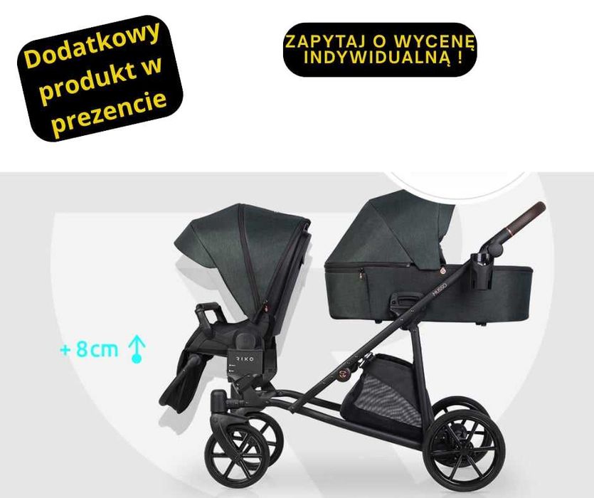 szkrabwita.pl Riko Musso rok po roku