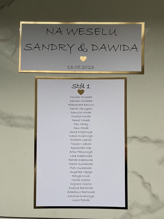 Karty rozmieszczenia gości