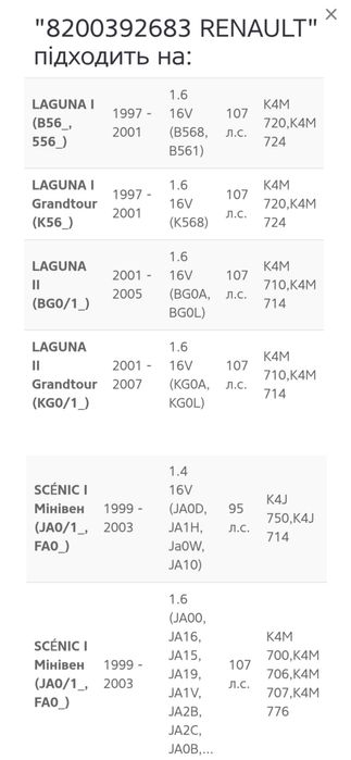 Шків колінвалу Renault 8200392683