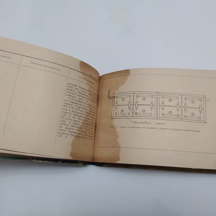 Устранение неисправностей тепловоза ТЭ 3 1964г.