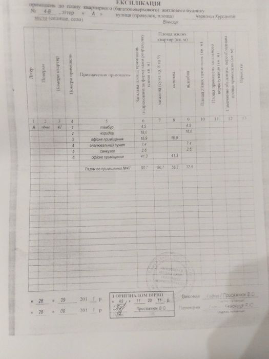 Офісне приміщення, офіс , комерційна нерухомість