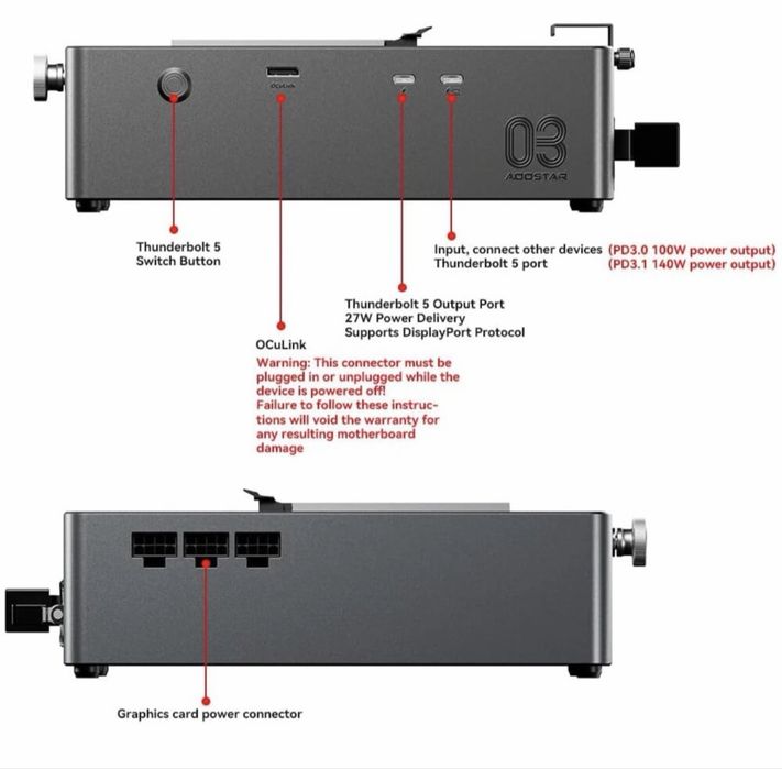 Aoostar AG03 Egpu Thunderbolt 5 80gbps gratis!!!