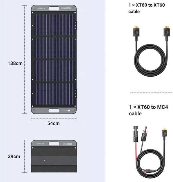 Сонячна панель Ugreen Solar Panel SC100 100W