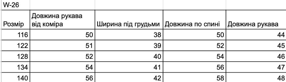 Демісезонна куртка дитяча для хлопчика 98-140 розмірів