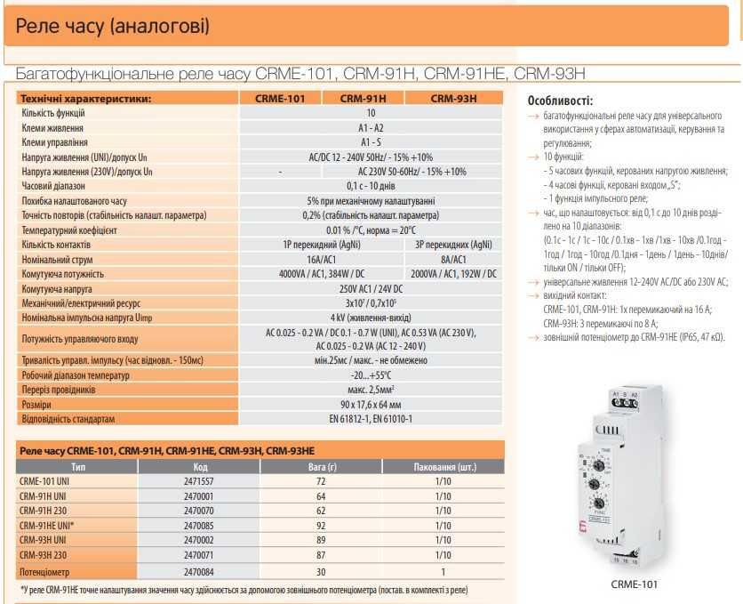 Таймеры и реле времени ЕТІ CRM-91H, CRM-2H, CRM-2T, CRM-93H, CRM-82TO